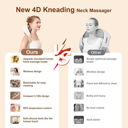 Neck Massager for Cervical Pain Relief For Relax,Neck,Muscles,Back,Shoulder,Legs