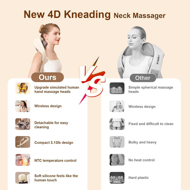 Neck Massager for Cervical Pain Relief For Relax,Neck,Muscles,Back,Shoulder,Legs